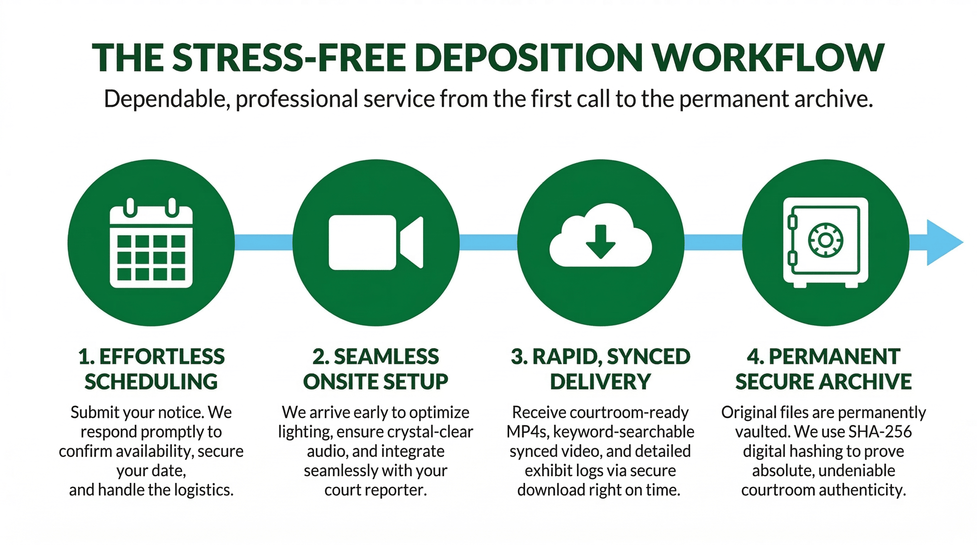 stress_free_deposition_compressed stress_free_deposition_compressed